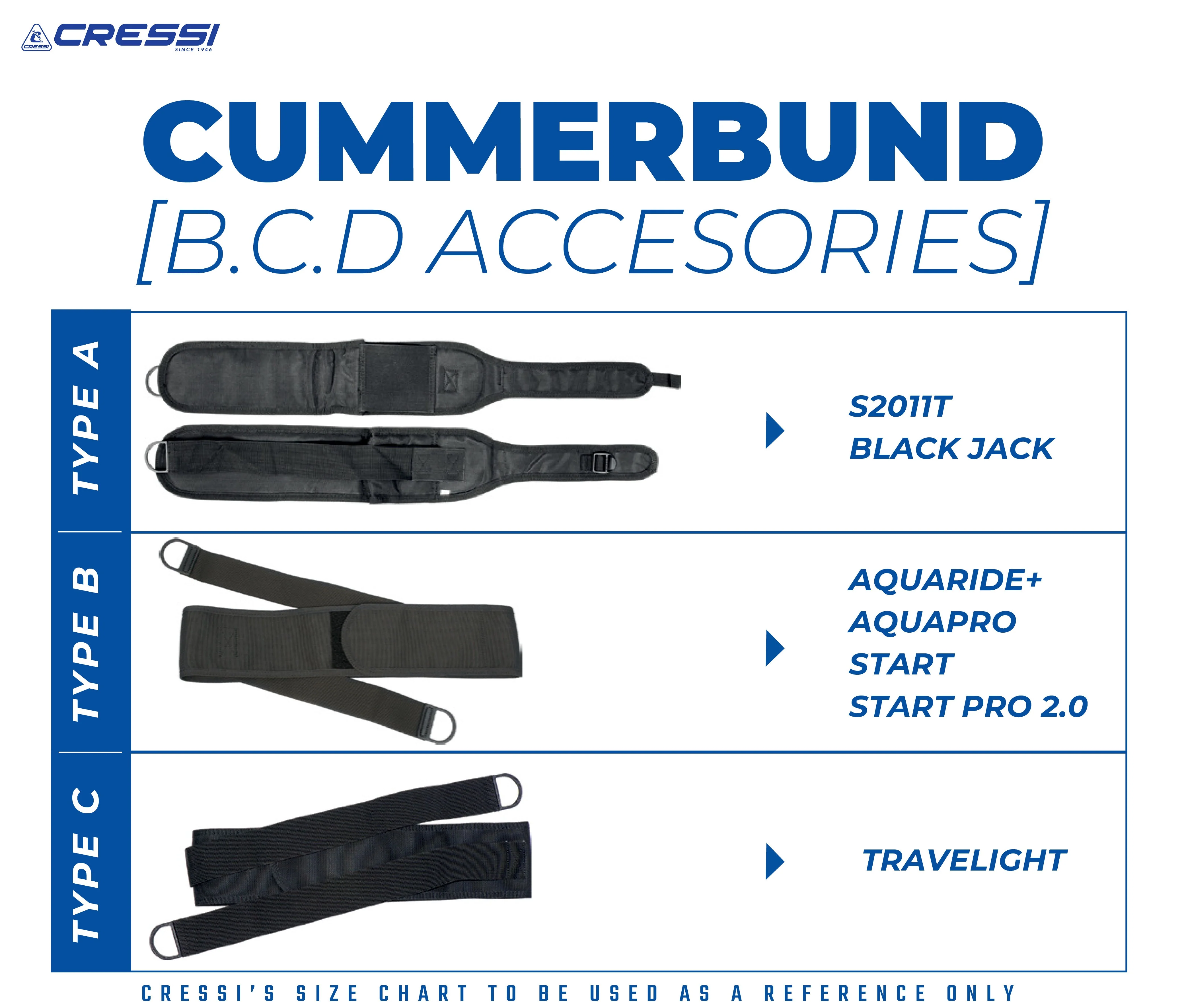 Cummerbund Type B - Image 3
