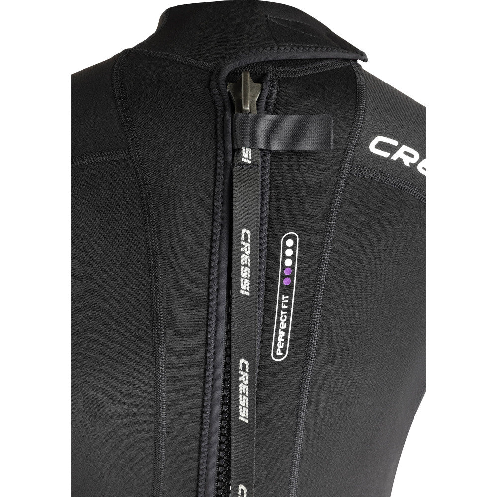 Fast 1 mm Lady - Image 12