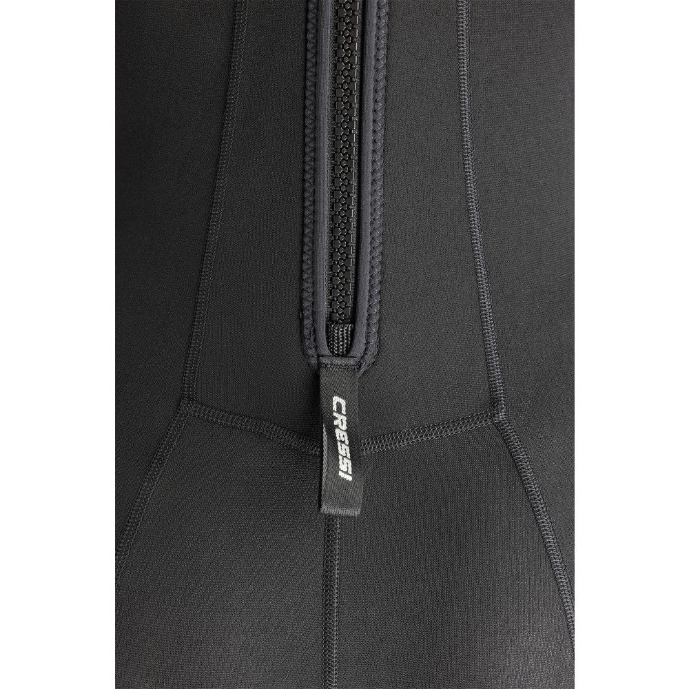 Fast 1 mm Lady - Image 15