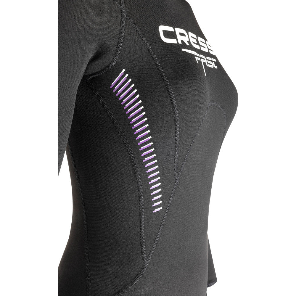 Fast 1 mm Lady - Image 7