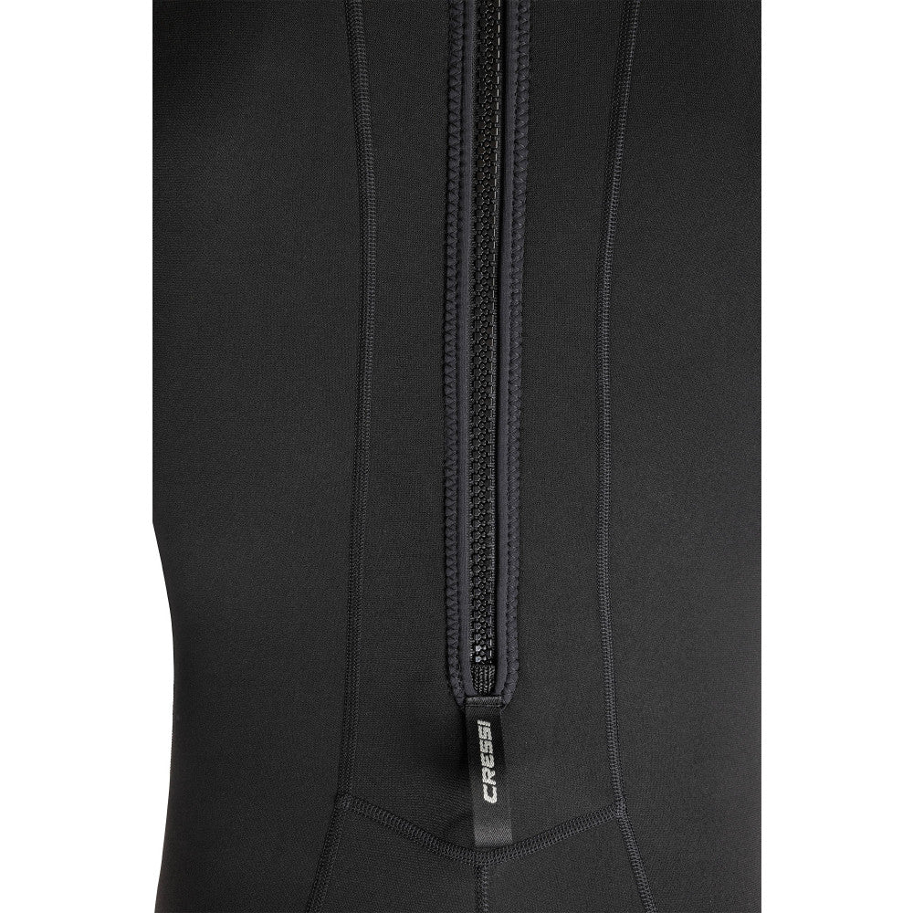 Fast 1 mm Man - Image 12